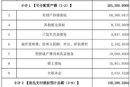 磐石专业讨债公司，追讨消失的老赖